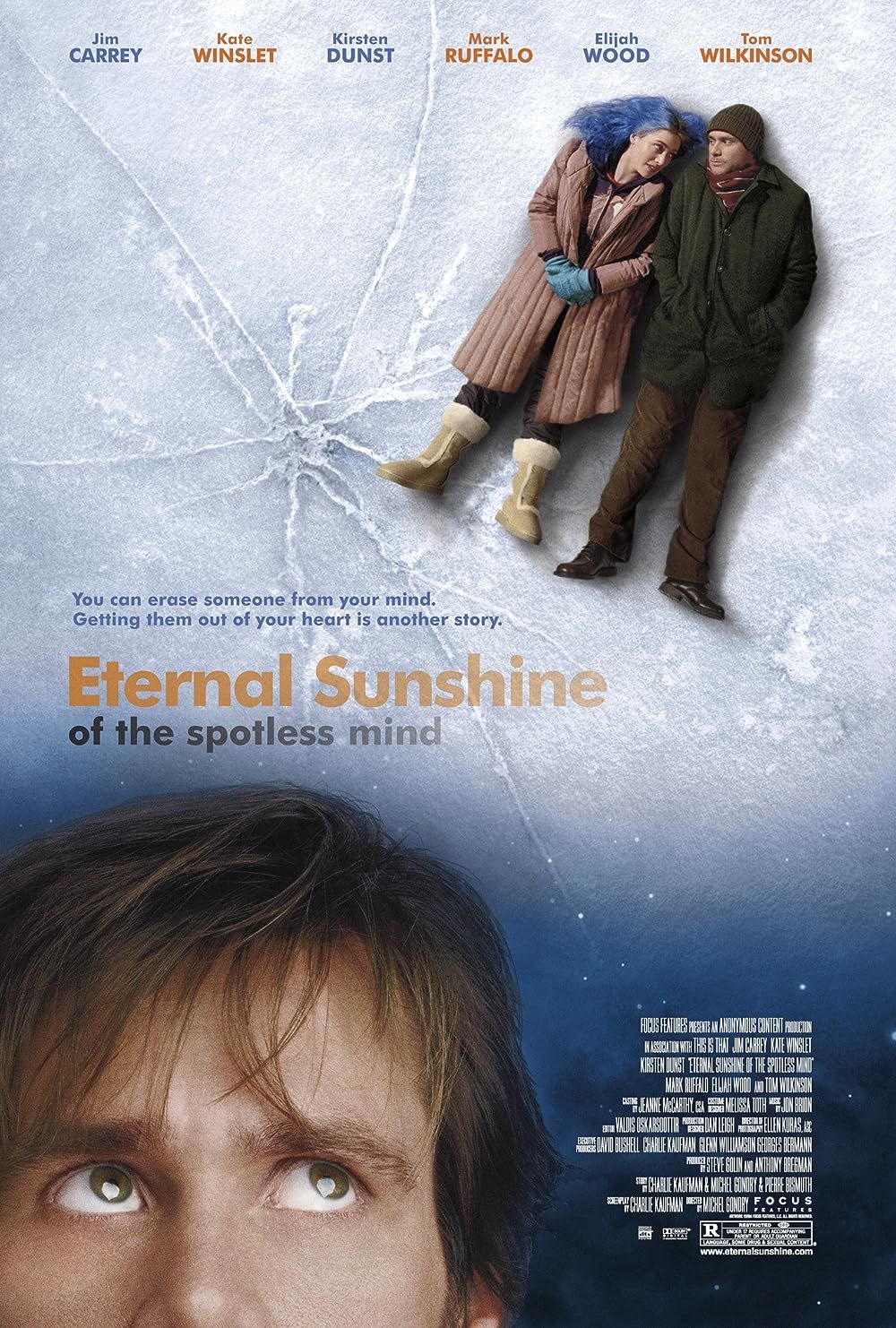 Jim Carrey y Kate Winslet en Eterno resplandor de una mente sin recuerdos