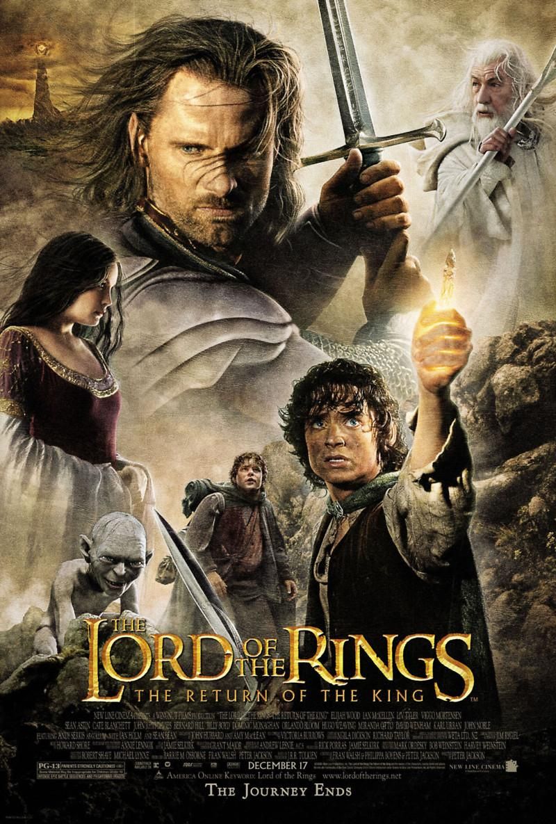 Póster de la película El Señor de los Anillos El Retorno del Rey