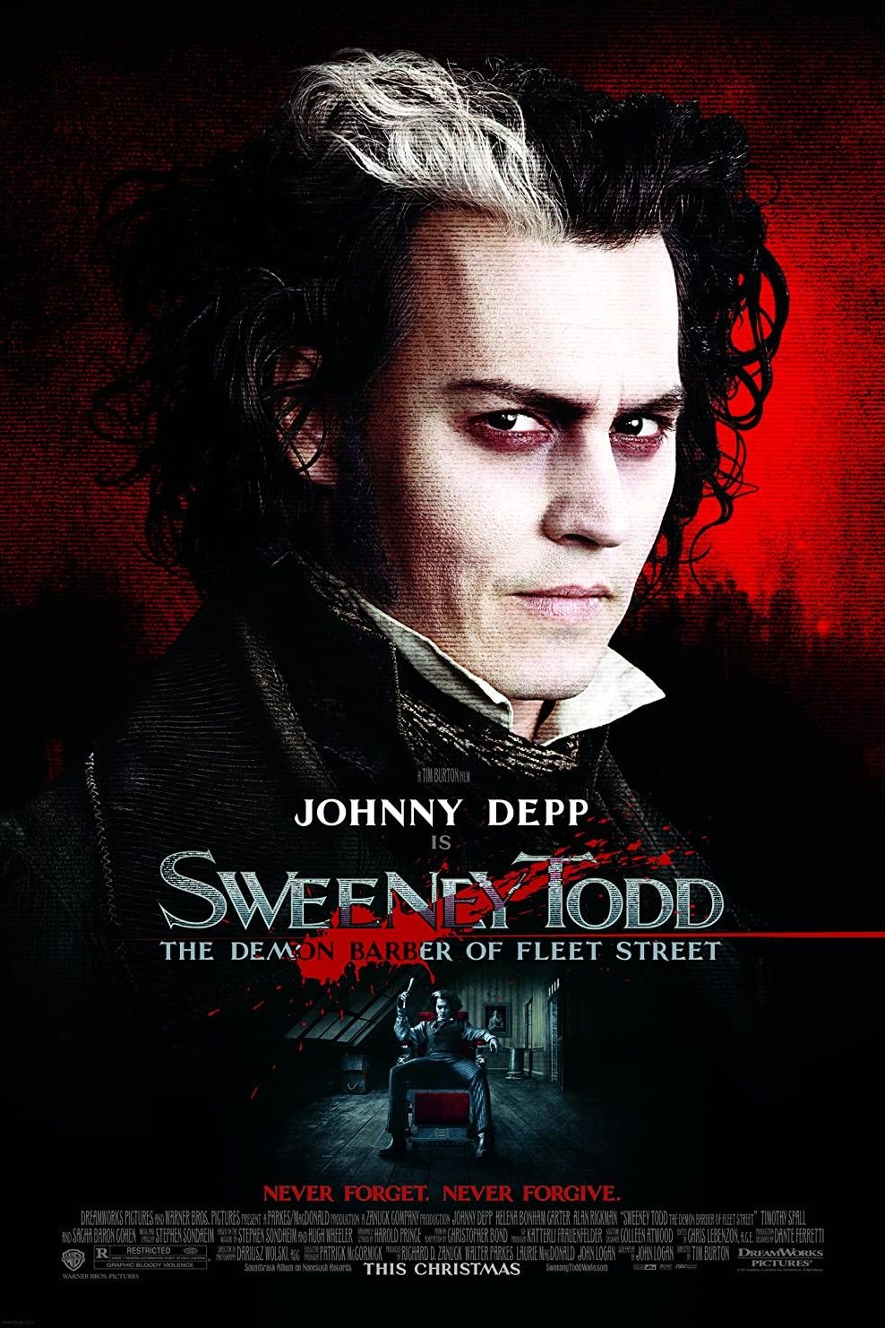 Sweeny Todd Póster