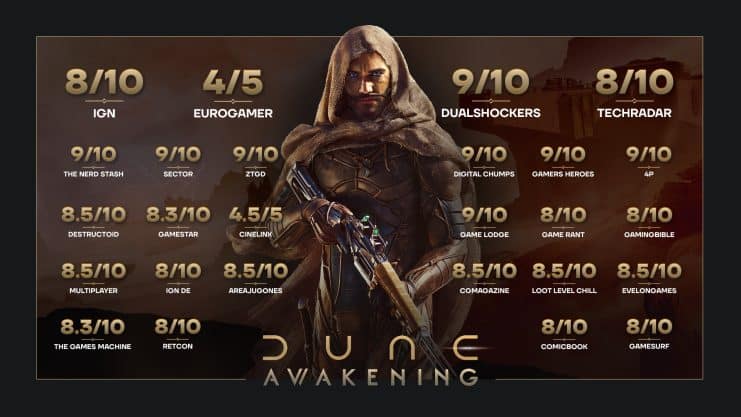 Dune: The awakening reaches over 189,000 simultaneous players and marks a steam milestone